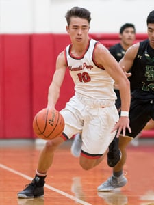 Boys basketball, upper school at HPA