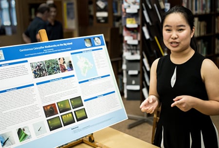 Projects & Capstones at HPA